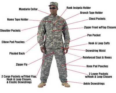 Camouflage Shirts ACU Digital Camo Combat Shirt